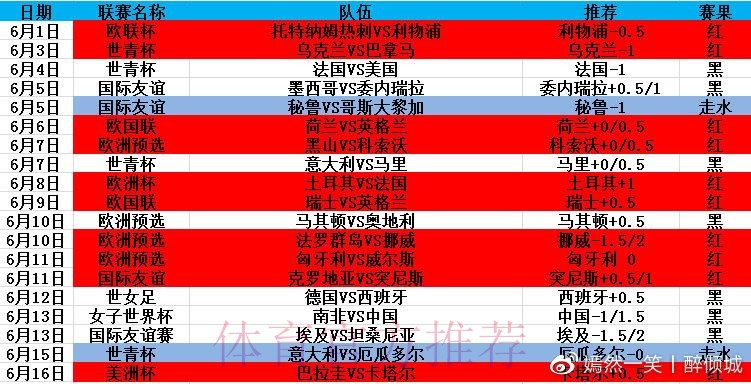 2026世界杯滚球开户入口地址