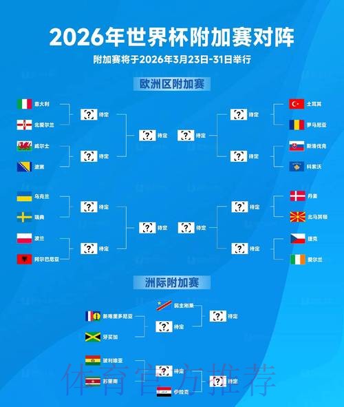 2026世界杯比分在线
