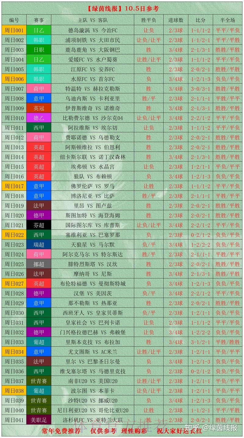 世界杯比分入口最新网址