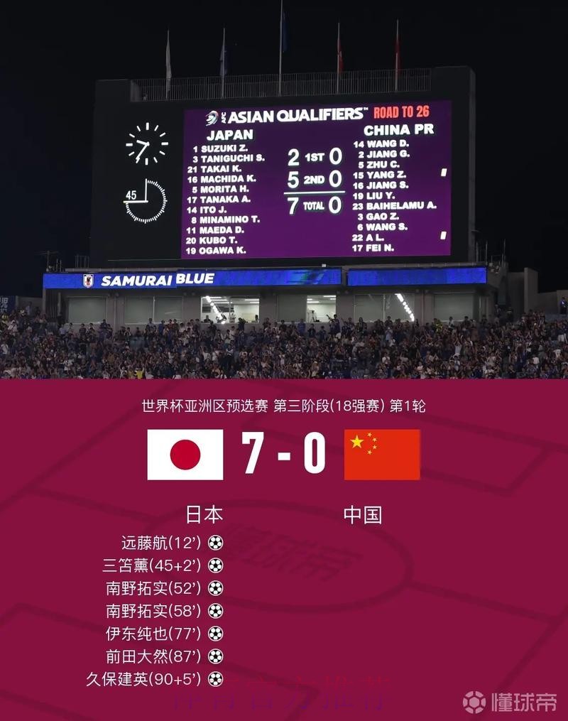世界杯比分软件全站
