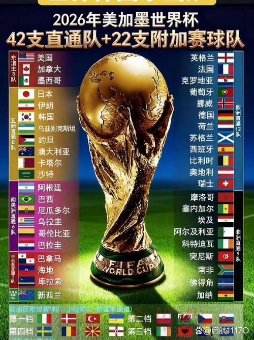 2026世界杯直播哪个好