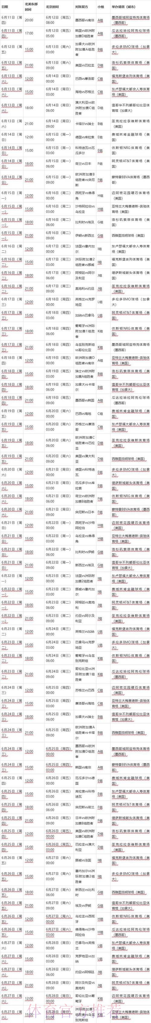 2026世界杯滚球最新地址