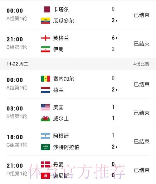 世界杯比分平台热门