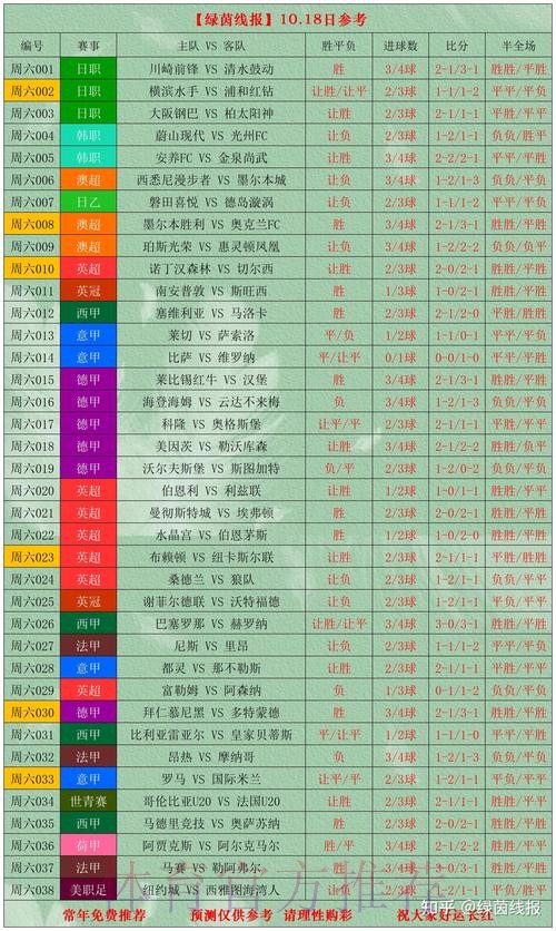 世界杯比分分析官方